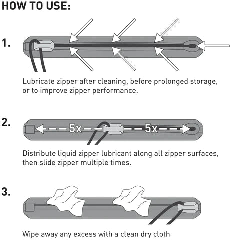 Stock | Instructions